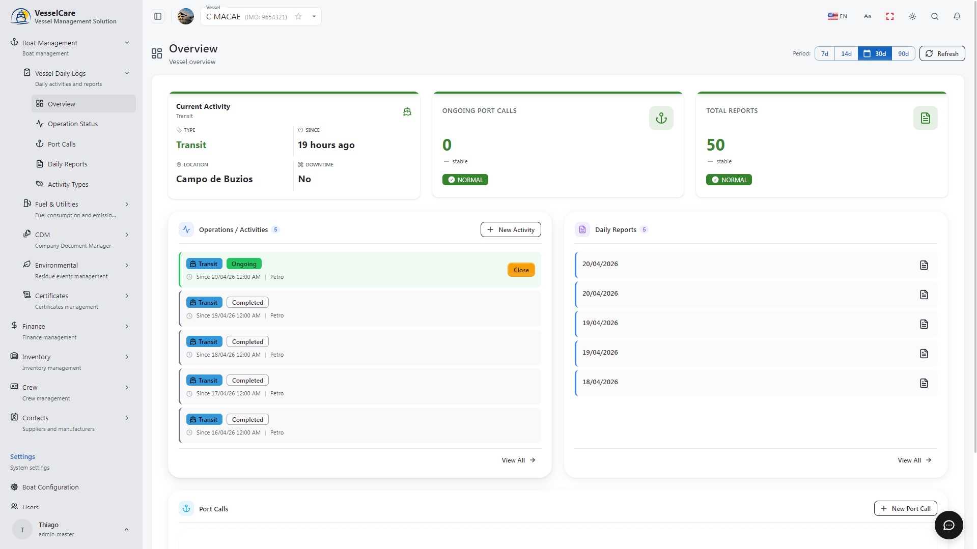 VesselCare Dashboard